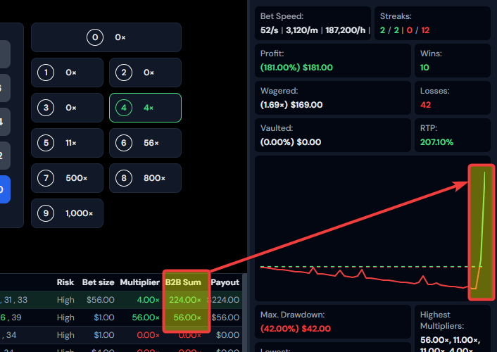 Stake Casino bot 3